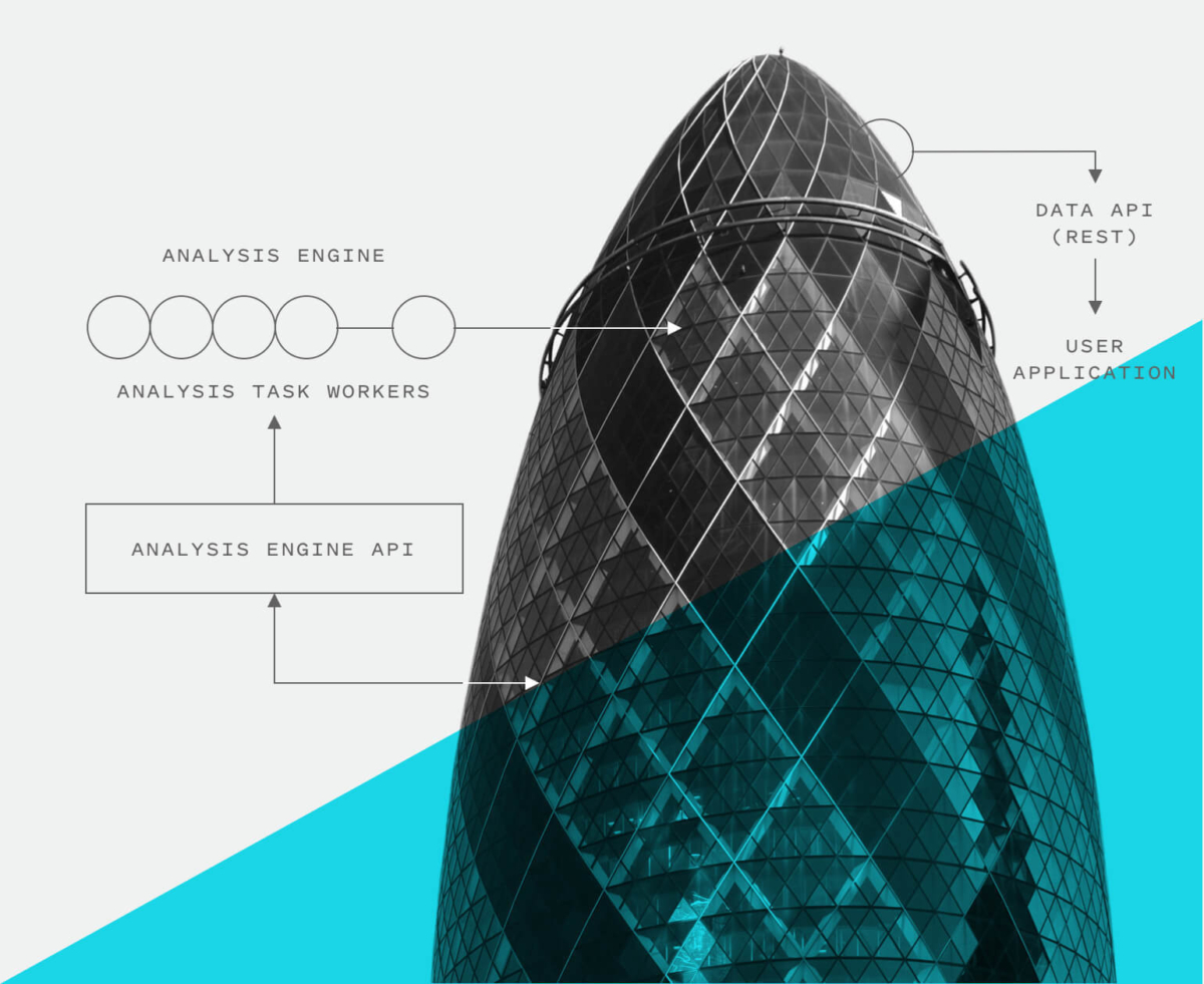 Close up of London Gherkin, tech callouts and cyan diagonal bar over.